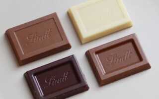 Все виды шоколада: классификация (какие бывают шоколадки) в зависимости от состава